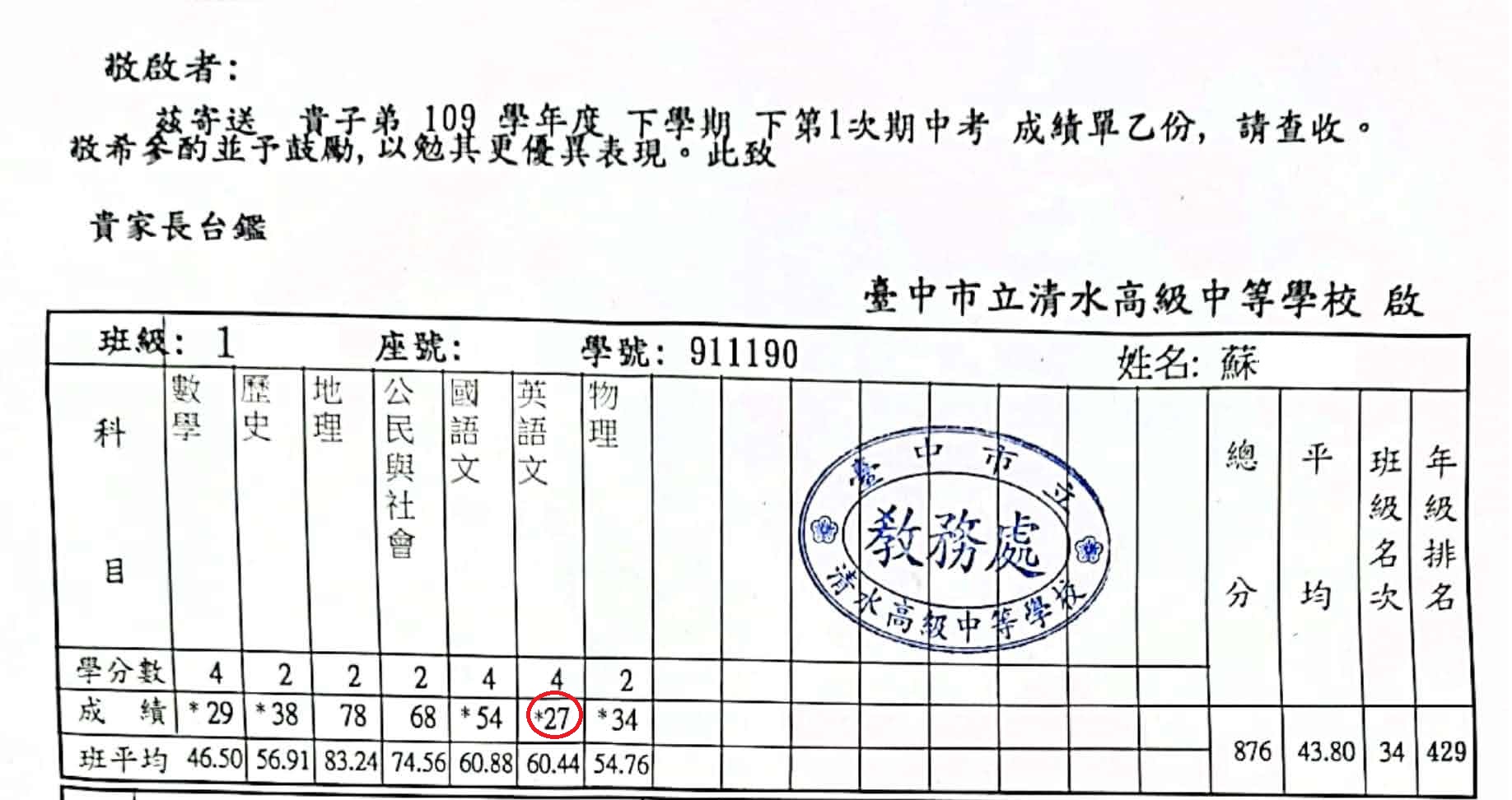 清水高中蘇同學原始成績單